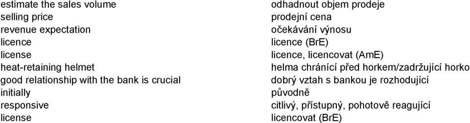 prodejní cena očekávání výnosu licence (BrE) licence, licencovat (AmE) helma chránící před