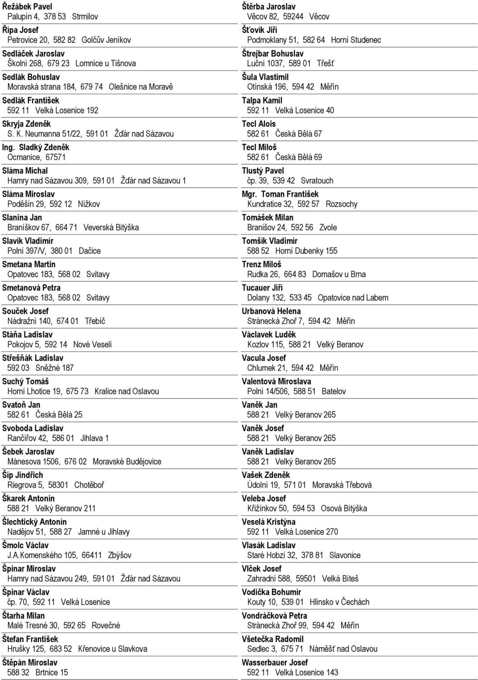 Sladký Zdeněk Ocmanice, 67571 Sláma Michal Hamry nad Sázavou 309, 591 01 Žďár nad Sázavou 1 Sláma Miroslav Poděšín 29, 592 12 Nížkov Slanina Jan Braníškov 67, 664 71 Veverská Bitýška Slavík Vladimír