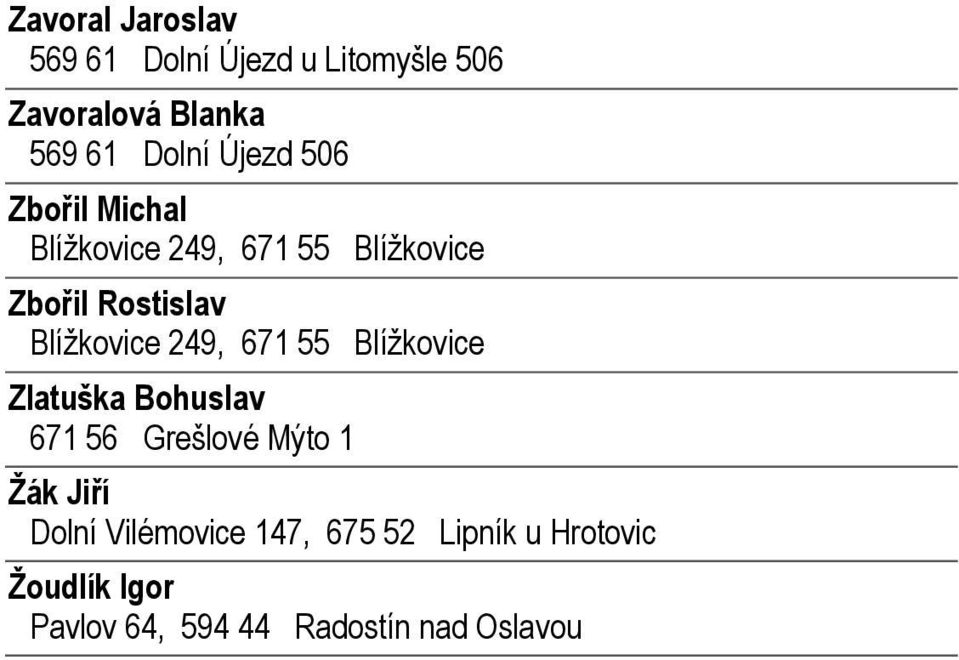 Blížkovice 249, 671 55 Blížkovice Zlatuška Bohuslav 671 56 Grešlové Mýto 1 Žák Jiří