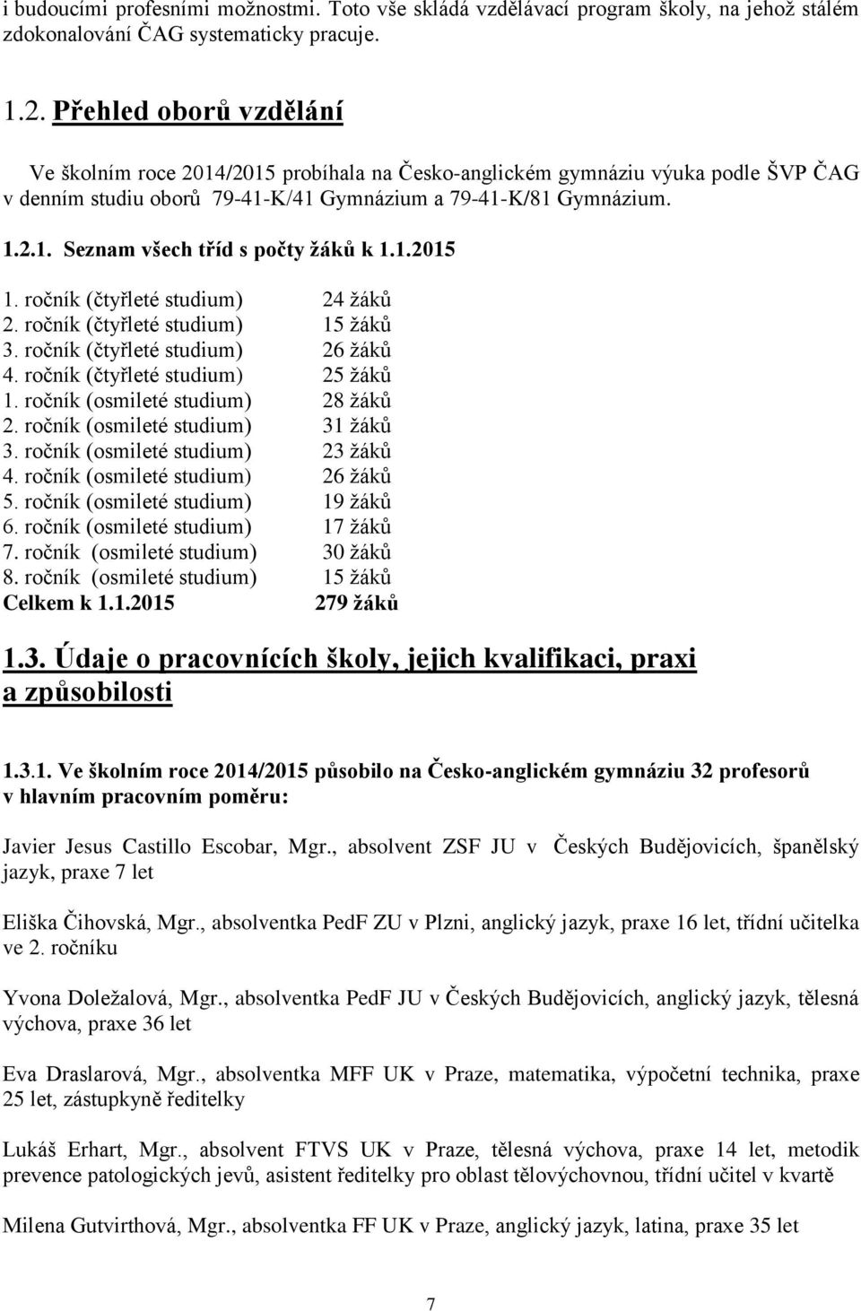 1.2015 1. ročník (čtyřleté studium) 24 žáků 2. ročník (čtyřleté studium) 15 žáků 3. ročník (čtyřleté studium) 26 žáků 4. ročník (čtyřleté studium) 25 žáků 1. ročník (osmileté studium) 28 žáků 2.