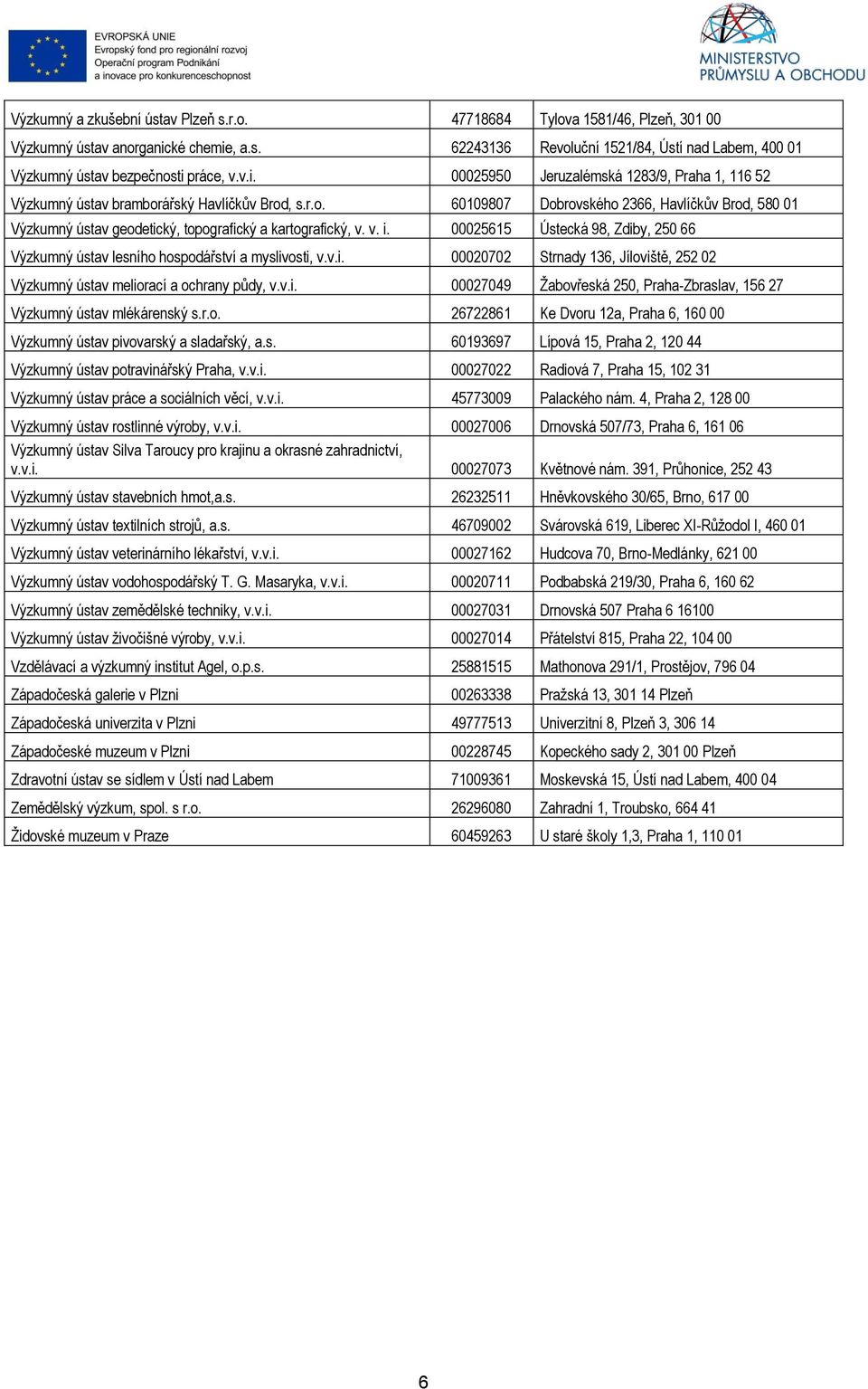 v. i. 00025615 Ústecká 98, Zdiby, 250 66 Výzkumný ústav lesního hospodářství a myslivosti, v.v.i. 00020702 Strnady 136, Jíloviště, 252 02 Výzkumný ústav meliorací a ochrany půdy, v.v.i. 00027049 Žabovřeská 250, Praha-Zbraslav, 156 27 Výzkumný ústav mlékárenský s.