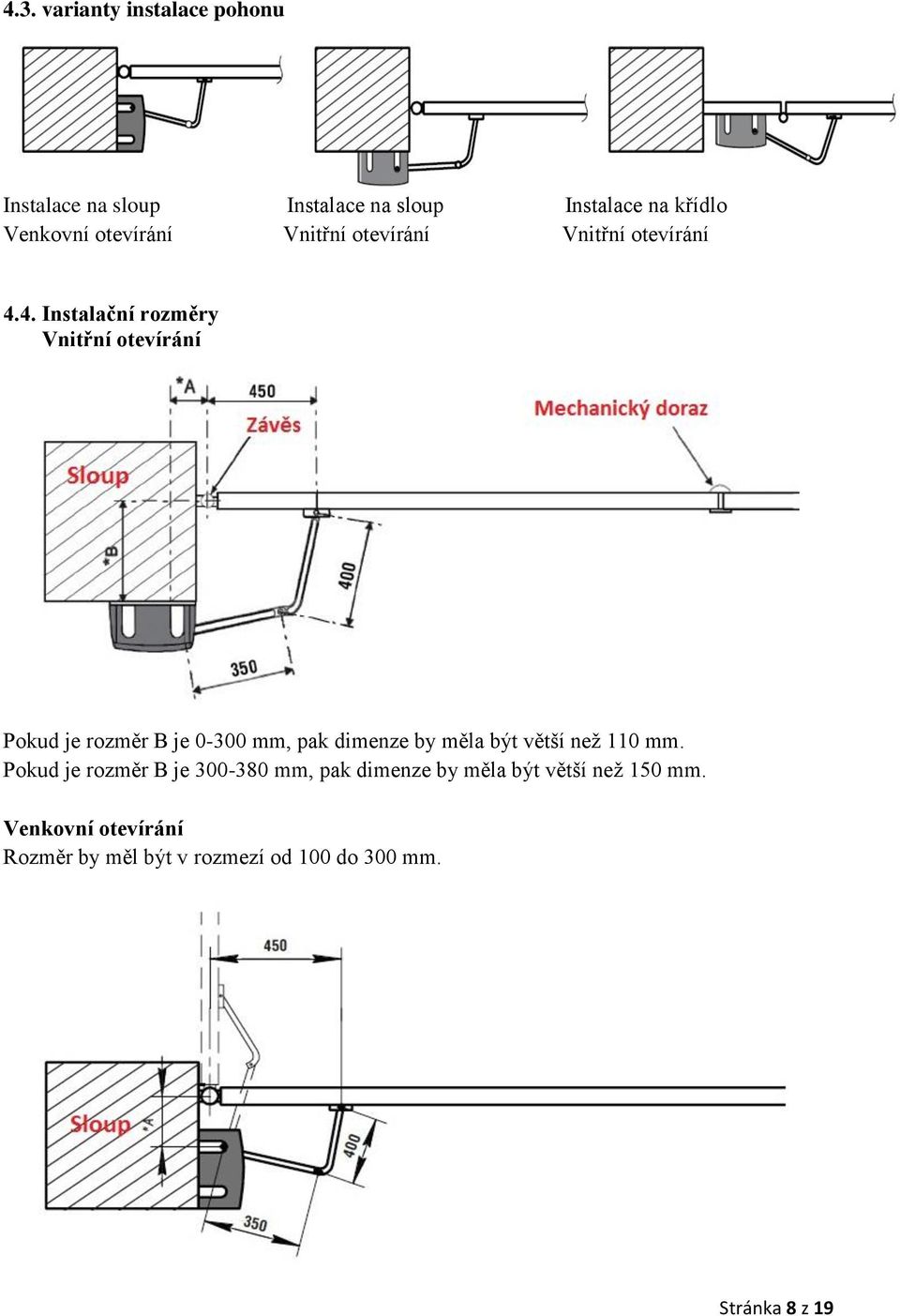 4. Instalační rozměry Vnitřní otevírání Pokud je rozměr B je 0-300 mm, pak dimenze by měla být větší