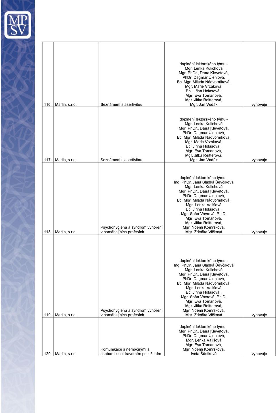 Jitka Reitterová, Mgr. Noemi Komrsková, Mgr. Zdeňka Vlčková 119.  Jitka Reitterová, Mgr. Noemi Komrsková, Mgr. Zdeňka Vlčková 120. Marlin, s.r.o. Komunikace s nemocnými a osobami se zdravotním postižením Mgr.