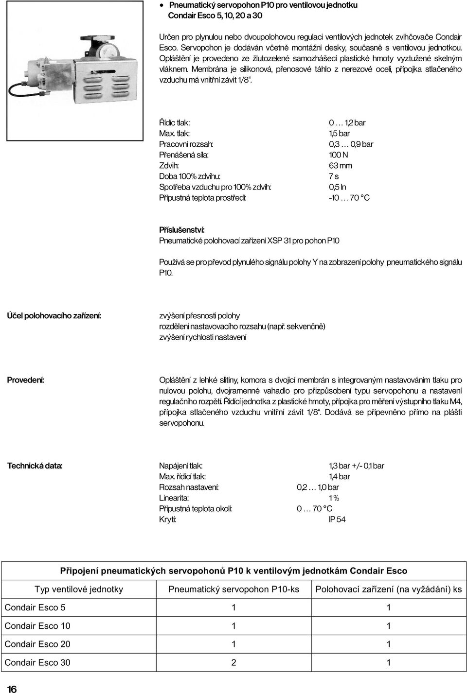 Membrána je silikonová, přenosové táhlo z nerezové oceli, přípojka stlačeného vzduchu má vnitřní závit 1/8. Technická data: Řídíc tlak: 0 1,2 bar Max.