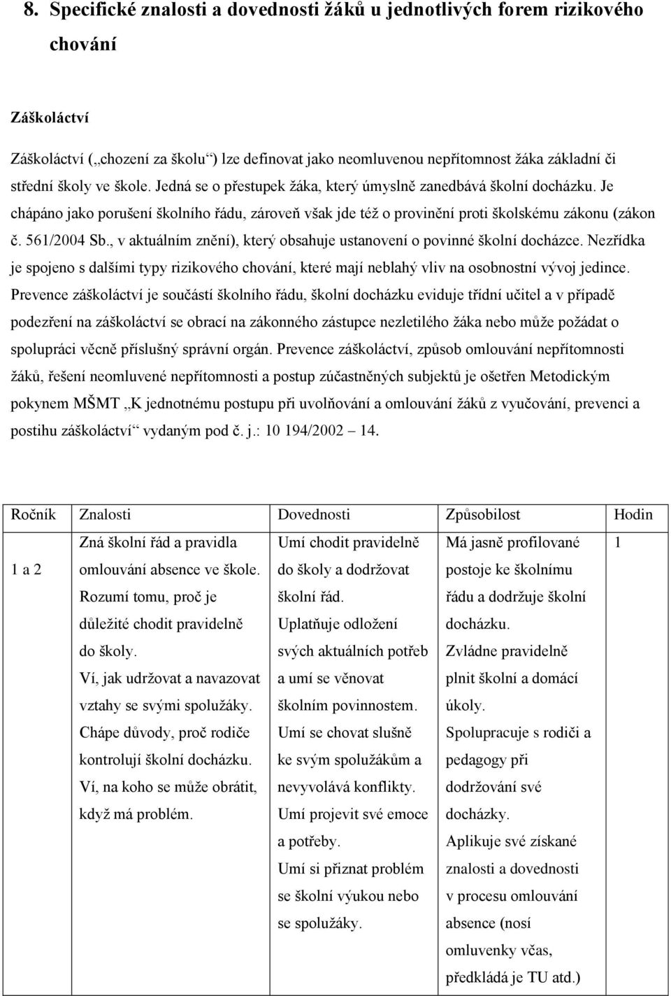 561/2004 Sb., v aktuálním znění), který obsahuje ustanovení o povinné školní docházce. Nezřídka je spojeno s dalšími typy rizikového chování, které mají neblahý vliv na osobnostní vývoj jedince.