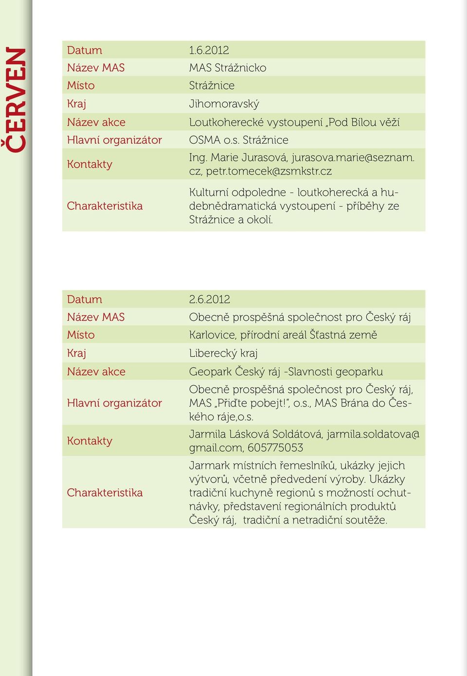 2012 Obecně prospěšná společnost pro Český ráj Karlovice, přírodní areál Šťastná země Liberecký kraj Geopark Český ráj -Slavnosti geoparku Obecně prospěšná společnost pro Český ráj, MAS Přiďte pobejt!