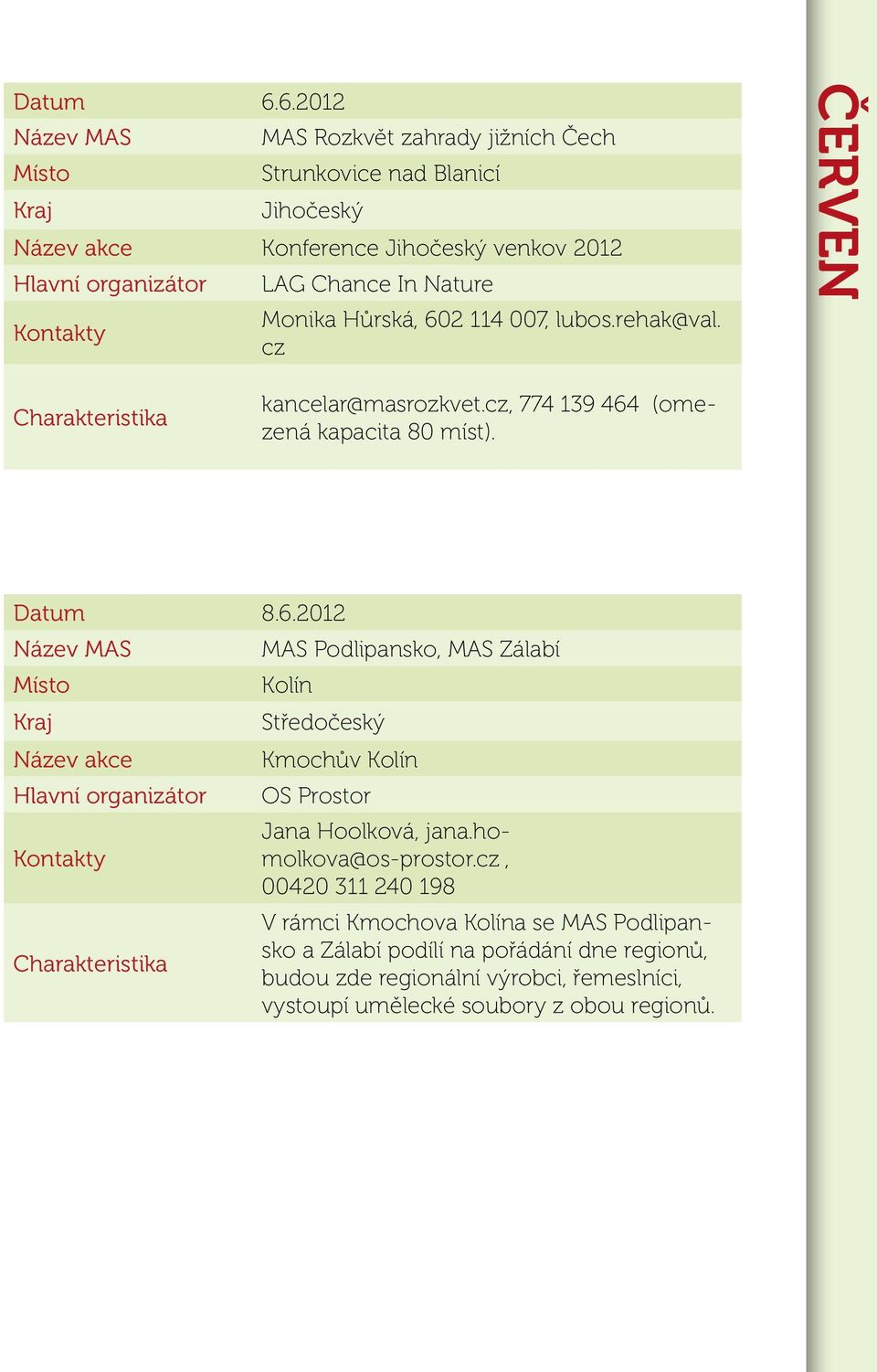 602 114 007, lubos.rehak@val. cz ČERVEN kancelar@masrozkvet.cz, 774 139 464 (omezená kapacita 80 míst). Datum 8.6.2012 MAS Podlipansko, MAS Zálabí Kolín Středočeský Kmochův Kolín OS Prostor Jana Hoolková, jana.