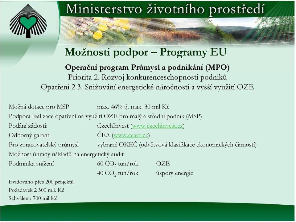 46% tj. max. 30 mil Kč Podpora realizace opatření na využití OZE pro malý a střední podnik (MSP) Podání žádosti: CzechInvest (www.czechinvest.