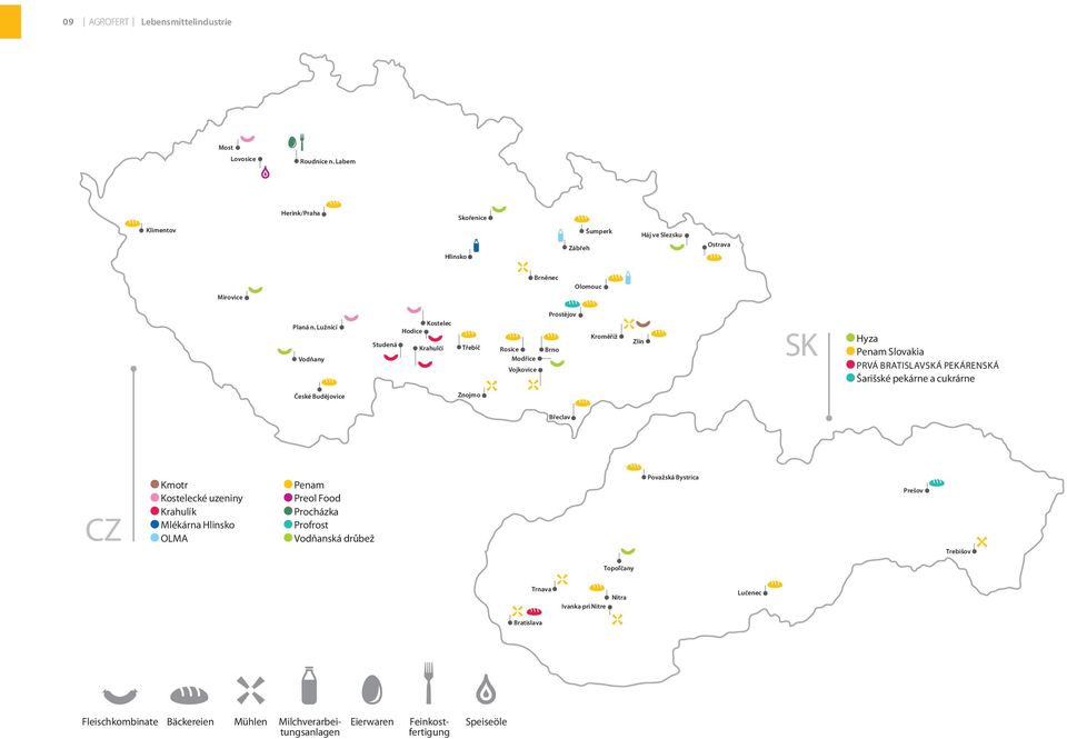 Lužnicí Vodňany Kostelec Hodice Studená Krahulčí Třebíč Rosice Modřice Vojkovice Prostějov Brno Kroměříž Zlín SK Hyza Penam Slovakia PRVÁ BRATISLAVSKÁ PEKÁRENSKÁ Šarišské