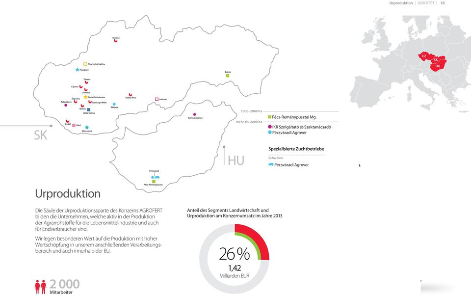 IKR Szolgáltató és Szaktanácsadó Pécsváradi Agrover HU Spezialisierte Zuchtbetriebe Schweine Pécsváradi Agrover Pécsvárad Urproduktion Pécs-Reménypuszta Die Säule der Urproduktionssparte des Konzerns