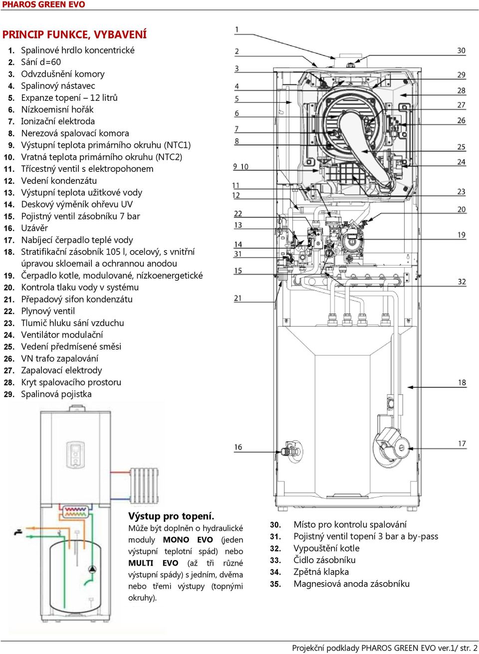 Výstupní teplota užitkové vody 14. Deskový výměník ohřevu UV 15. Pojistný ventil zásobníku 7 bar 16. Uzávěr 17. Nabíjecí čerpadlo teplé vody 18.