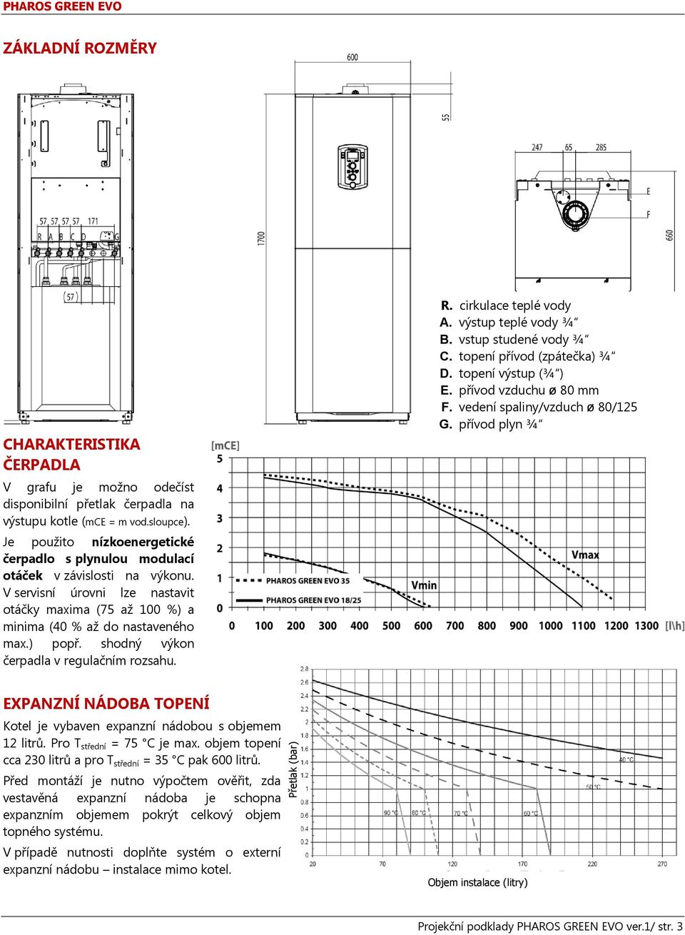 shodný výkon čerpadla v regulačním rozsahu. R. cirkulace teplé vody A. výstup teplé vody ¾ B. vstup studené vody ¾ C. topení přívod (zpátečka) ¾ D. topení výstup (¾ ) E. přívod vzduchu ø 80 mm F.
