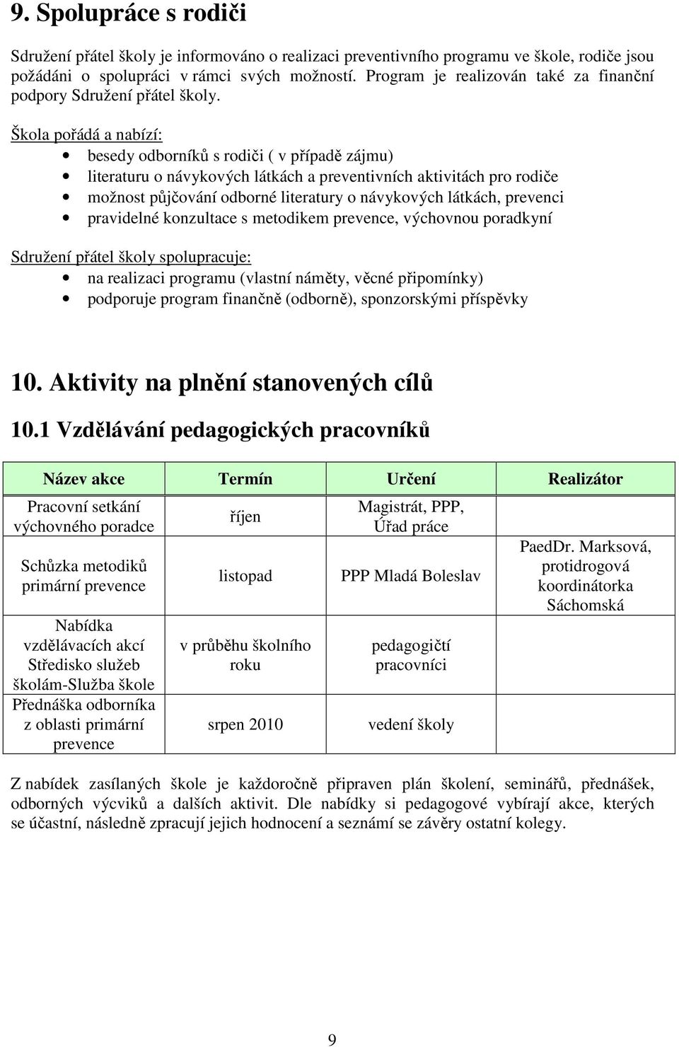 Škola pořádá a nabízí: besedy odborníků s rodiči ( v případě zájmu) literaturu o návykových látkách a preventivních aktivitách pro rodiče možnost půjčování odborné literatury o návykových látkách,