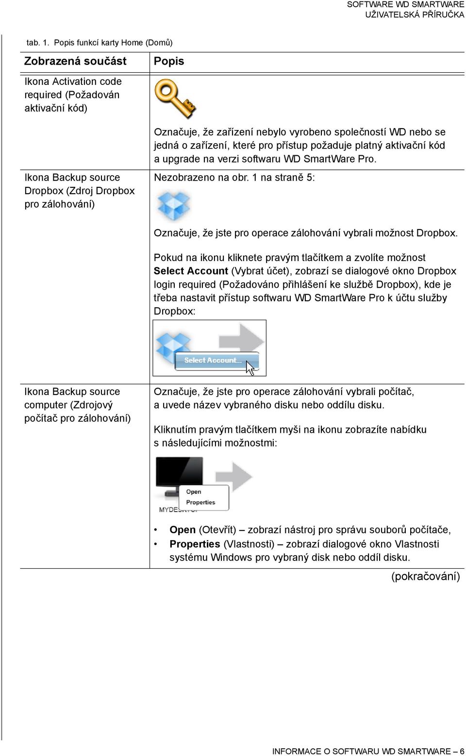 vyrobeno společností WD nebo se jedná o zařízení, které pro přístup požaduje platný aktivační kód a upgrade na verzi softwaru WD SmartWare Pro. Nezobrazeno na obr.