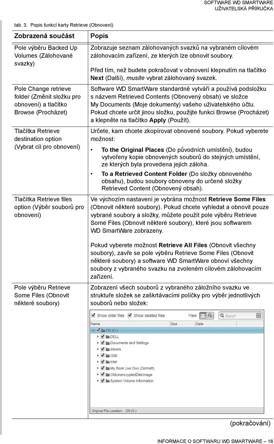 Tlačítka Retrieve destination option (Vybrat cíl pro obnovení) Tlačítka Retrieve files option (Výběr souborů pro obnovení) Pole výběru Retrieve Some Files (Obnovit některé soubory) Popis Zobrazuje