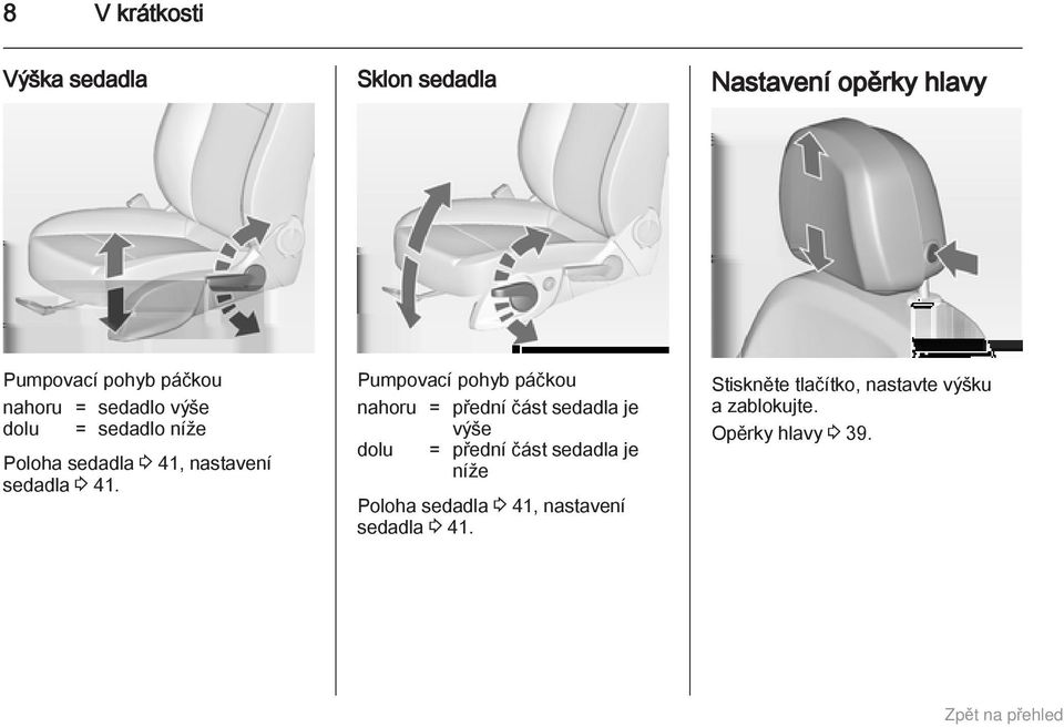 Pumpovací pohyb páčkou nahoru = přední část sedadla je výše dolu = přední část sedadla je níže