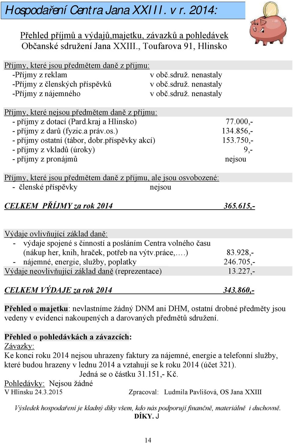 kraj a Hlinsko) 77.000,- - příjmy z darů (fyzic.a práv.os.) 134.856,- - příjmy ostatní (tábor, dobr.příspěvky akcí) 153.