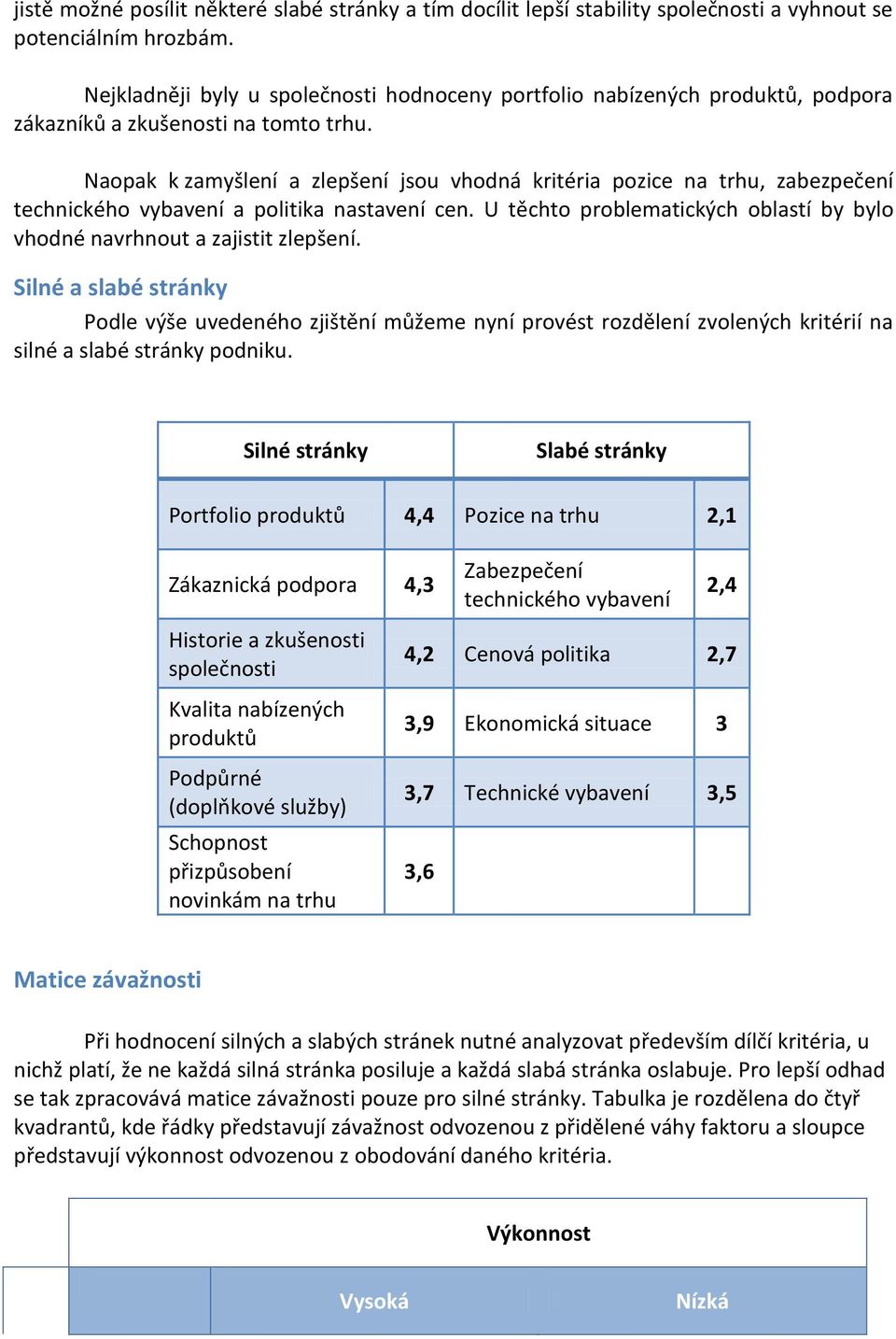 Naopak k zamyšlení a zlepšení jsou vhodná kritéria pozice na trhu, zabezpečení technického vybavení a politika nastavení cen.