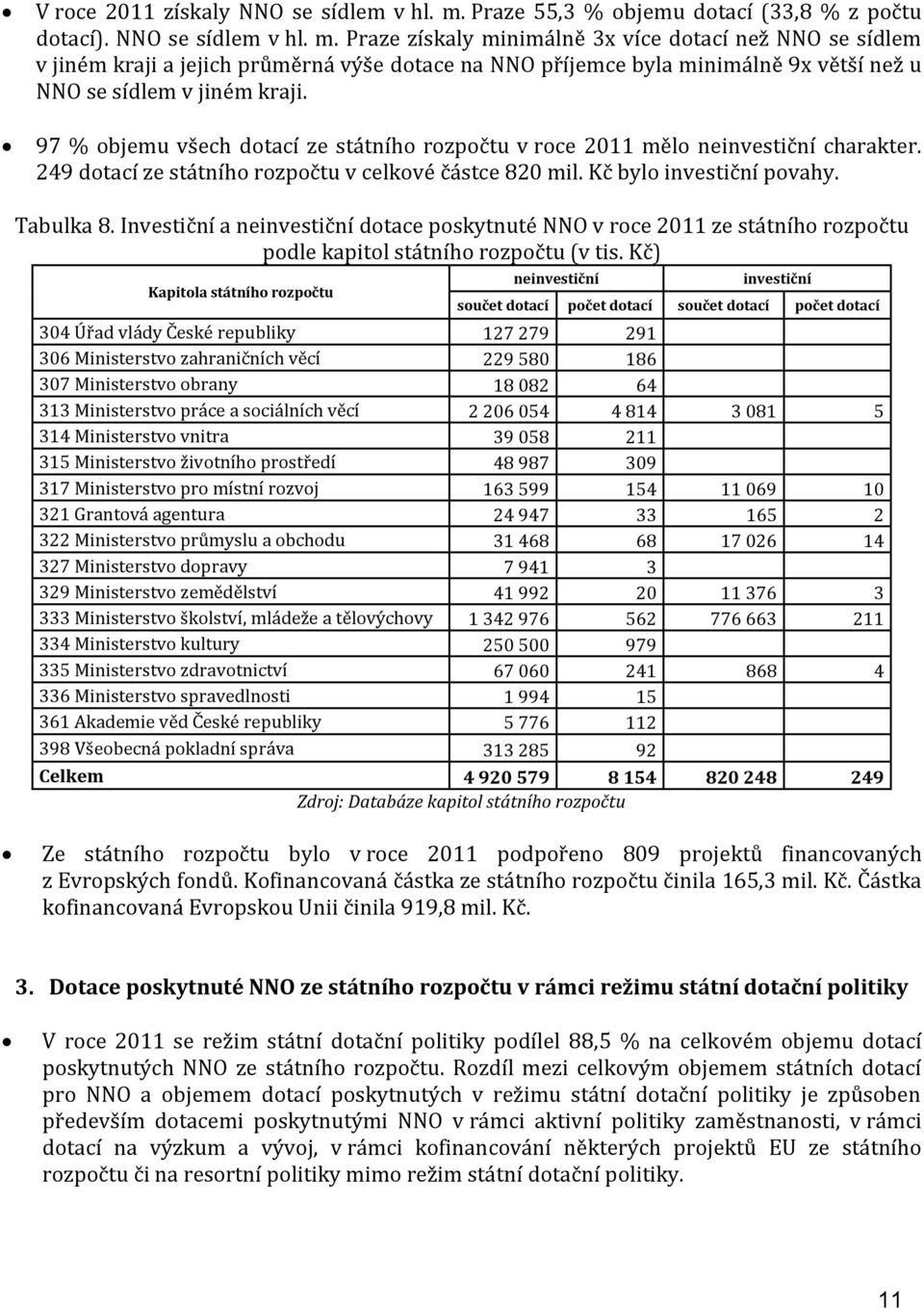 Praze získaly minimálně 3x více dotací než NNO se sídlem v jiném i a jejich průměrná výše dotace na NNO příjemce byla minimálně 9x větší než u NNO se sídlem v jiném i.