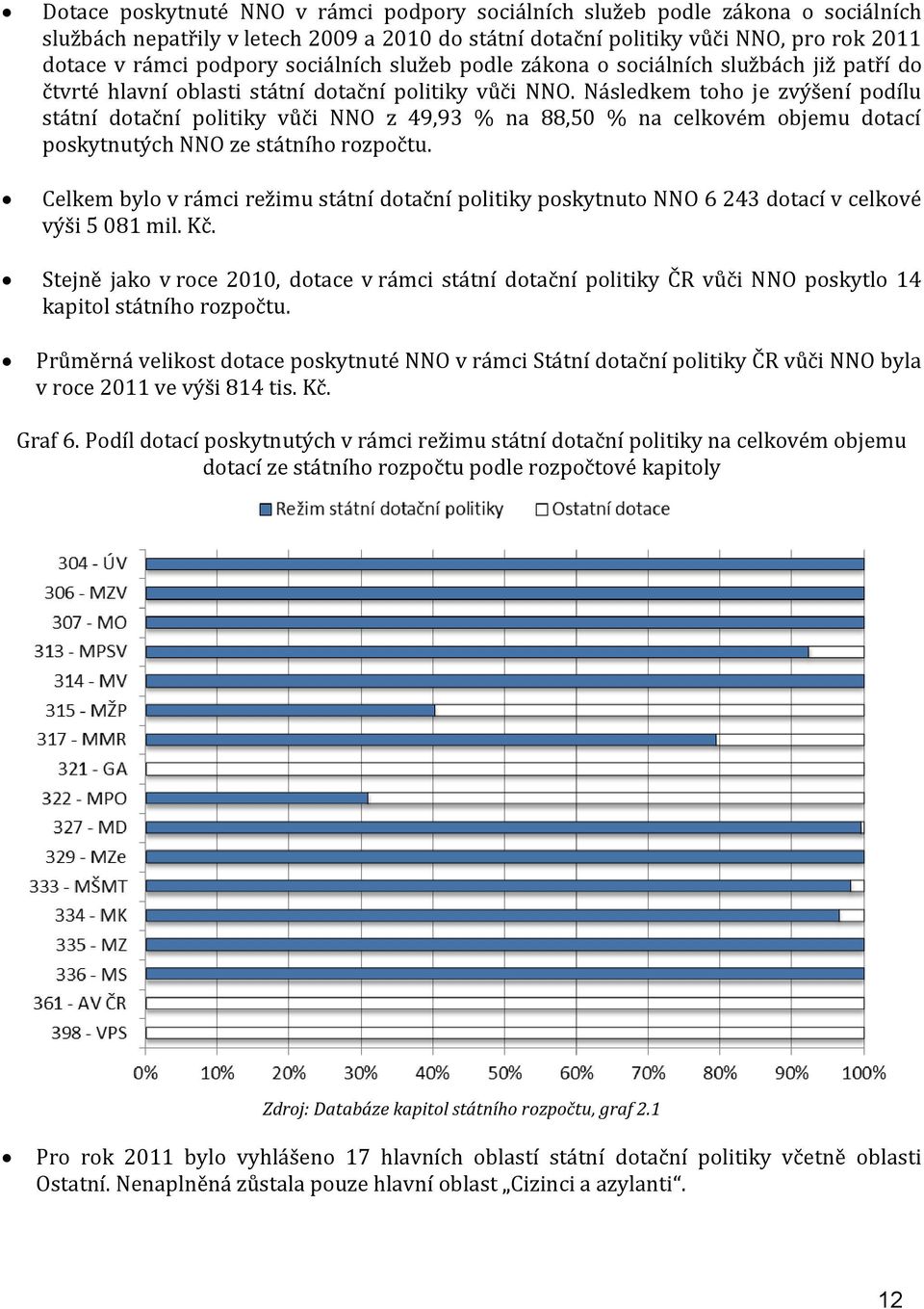 Následkem toho je zvýšení podílu státní dotační politiky vůči NNO z 49,93 % na 88,50 % na celkovém objemu dotací poskytnutých NNO ze státního rozpočtu.