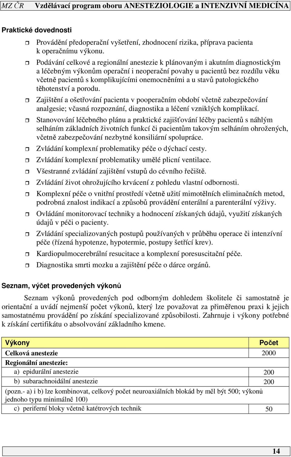 a u stavů patologického těhotenství a porodu. Zajištění a ošetřování pacienta v pooperačním období včetně zabezpečování analgesie; včasná rozpoznání, diagnostika a léčení vzniklých komplikací.