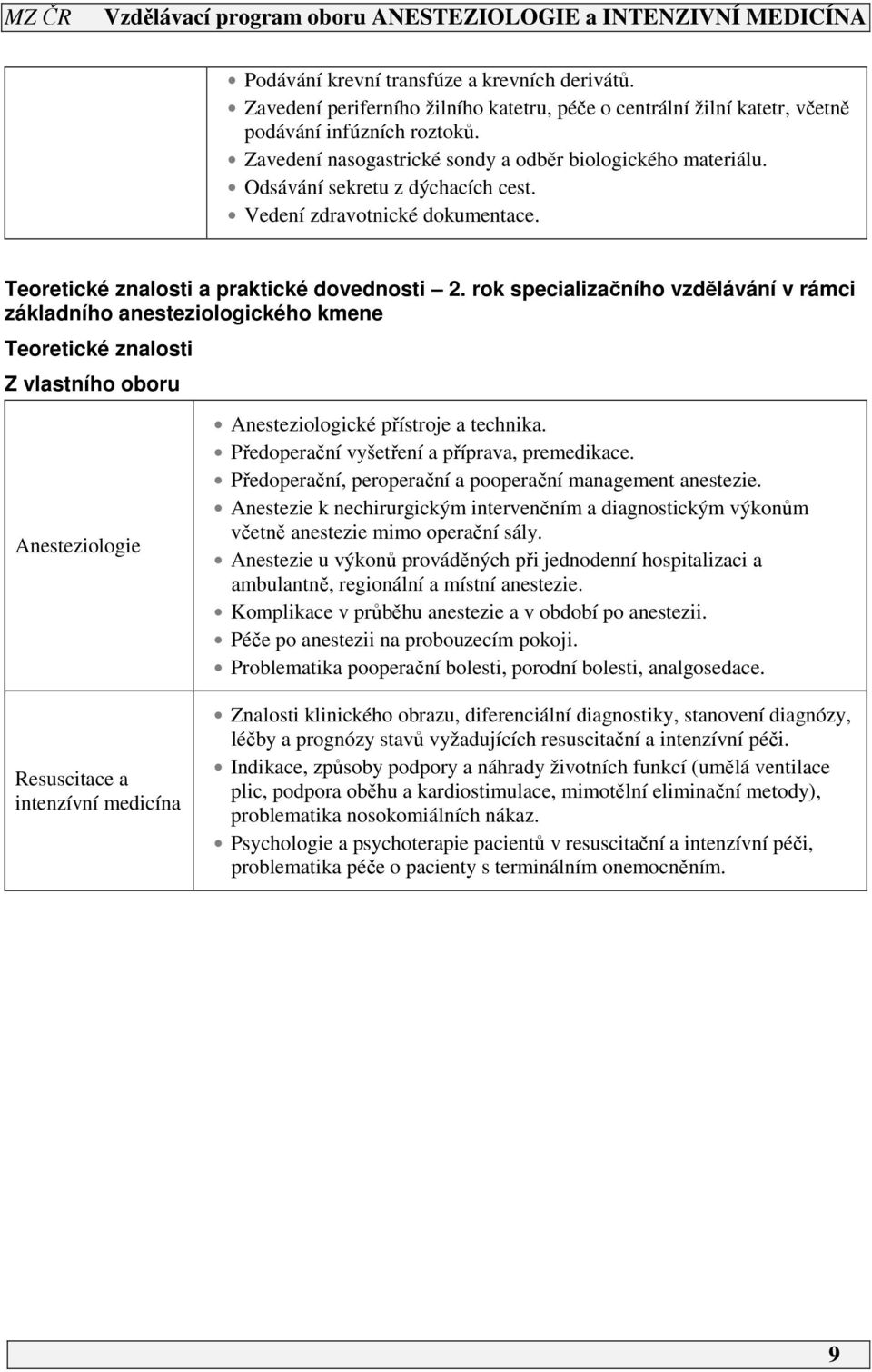 rok specializačního vzdělávání v rámci základního anesteziologického kmene Teoretické znalosti Z vlastního oboru Anesteziologie Anesteziologické přístroje a technika.