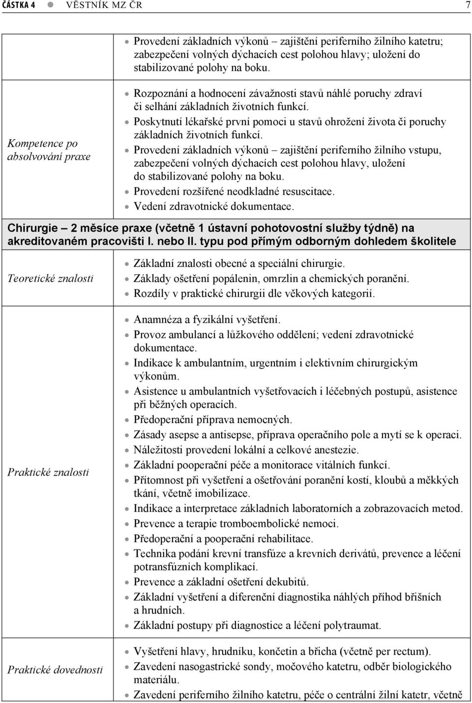 Poskytnutí lékaské první pomoci u stav ohrožení života i poruchy základních životních funkcí.