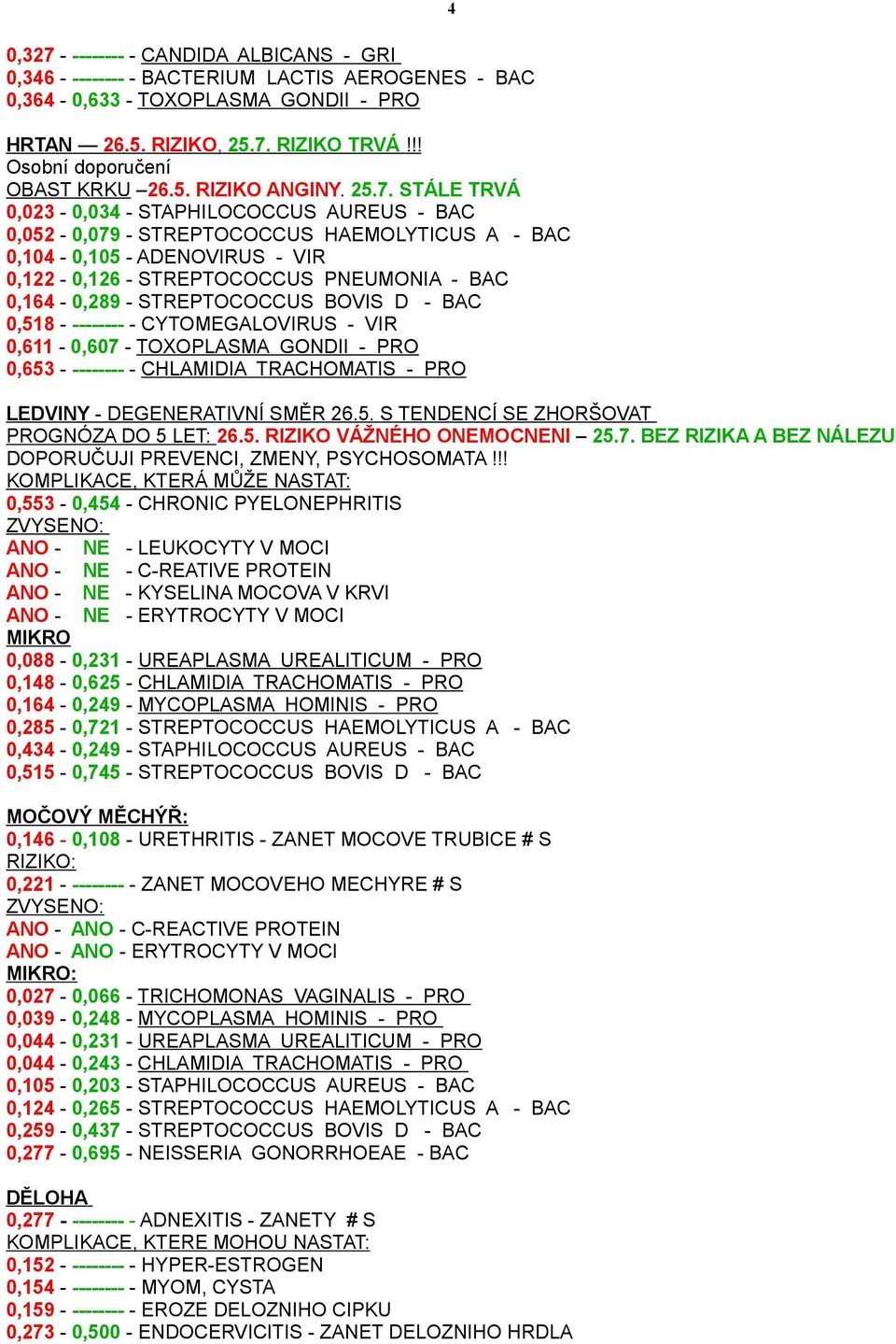 STÁLE TRVÁ 0,023-0,034 - STAPHILOCOCCUS AUREUS - BAC 0,052-0,079 - STREPTOCOCCUS HAEMOLYTICUS A - BAC 0,104-0,105 - ADENOVIRUS - VIR 0,122-0,126 - STREPTOCOCCUS PNEUMONIA - BAC 0,164-0,289 -