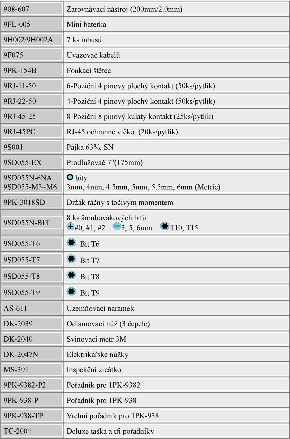 6-Poziční 4 pinový plochý kontakt (50ks/pytlík) 4-Poziční 4 pinový plochý kontakt (50ks/pytlík) 8-Poziční 8 pinový kulatý kontakt (25ks/pytlík) RJ-45 ochranné víčko.