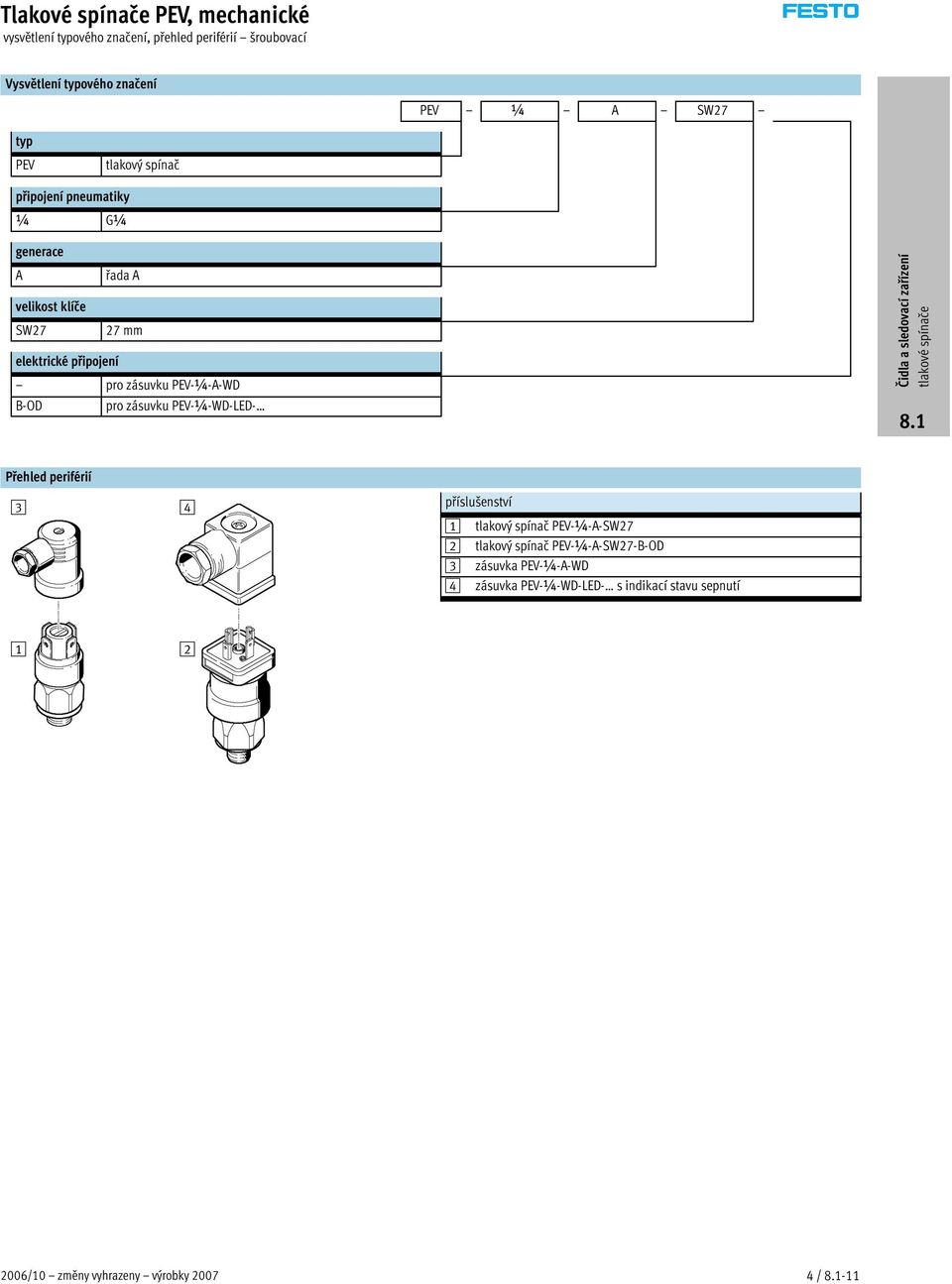 pro zásuvku PEV-¼-WD-LED- Přehled periférií 3 4 příslušenství 1 tlakový spínač PEV-¼-A-SW27 2 tlakový spínač