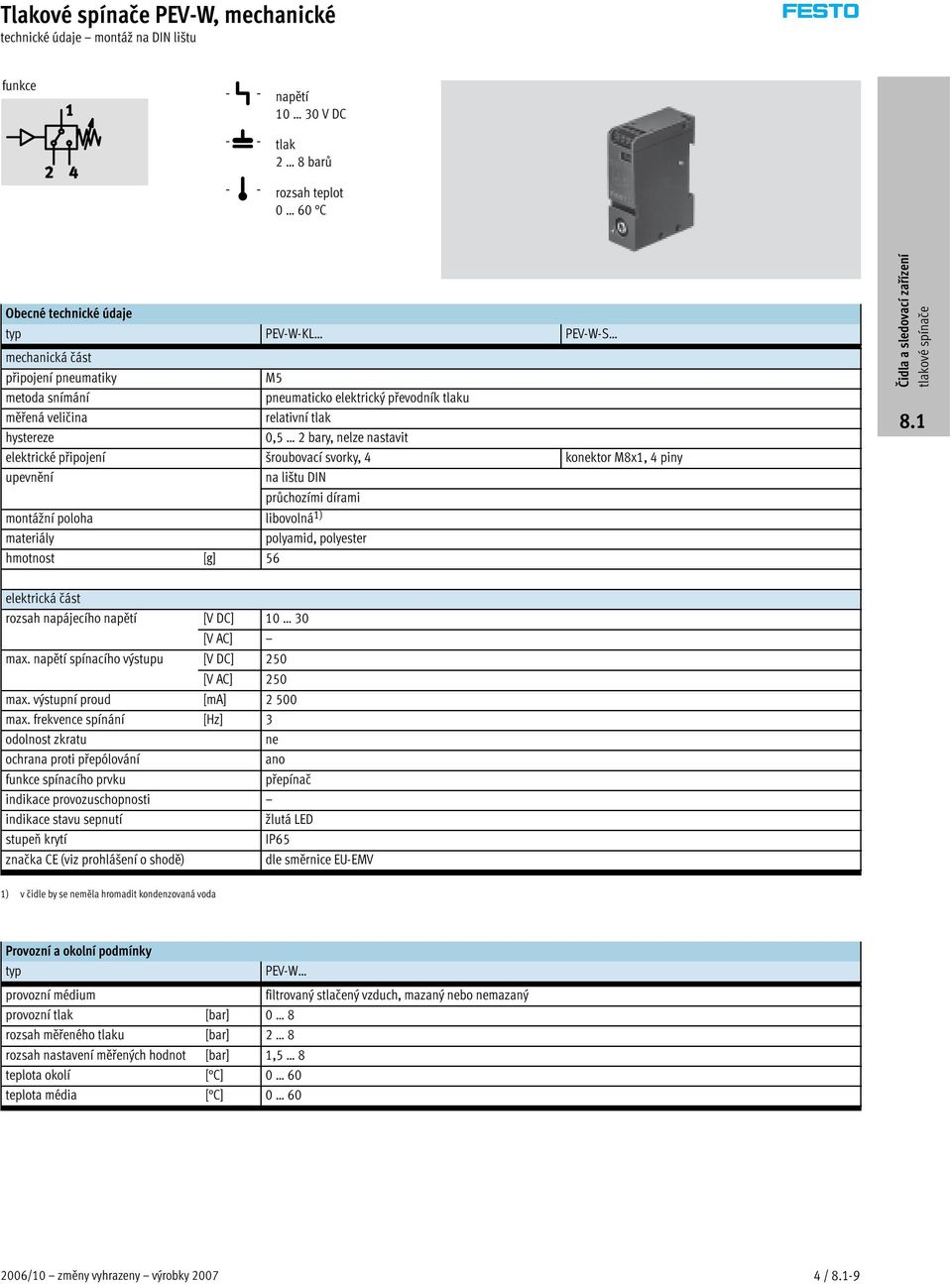 M8x1, 4 piny upevnění na lištu DIN průchozími dírami montážní poloha libovolná 1) materiály polyamid, polyester hmotnost [g] 56 elektrická část rozsah napájecího napětí [V DC] 10 30 [V AC] max.