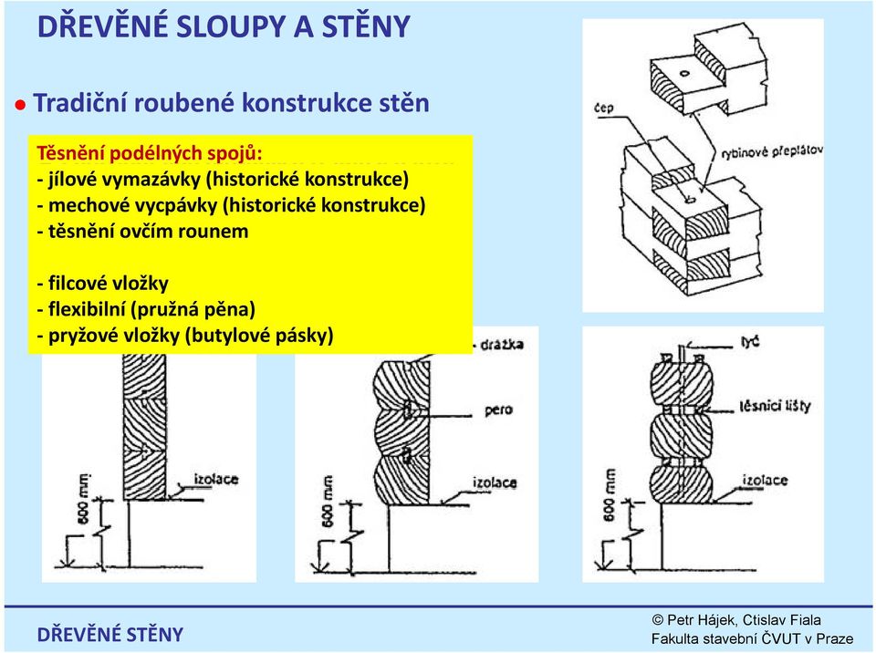 vycpávky (historické konstrukce) těsnění tloušťka ovčím stěny rounem 150 200 mm podezdívka dí min.