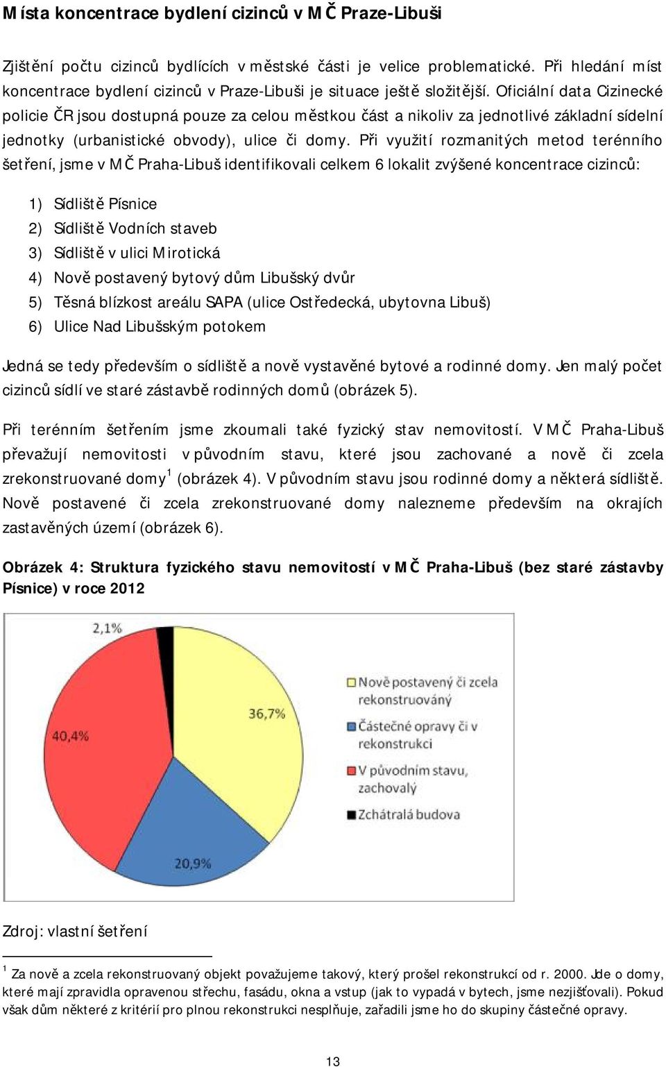 Oficiální data Cizinecké policie ČR jsou dostupná pouze za celou městkou část a nikoliv za jednotlivé základní sídelní jednotky (urbanistické obvody), ulice či domy.