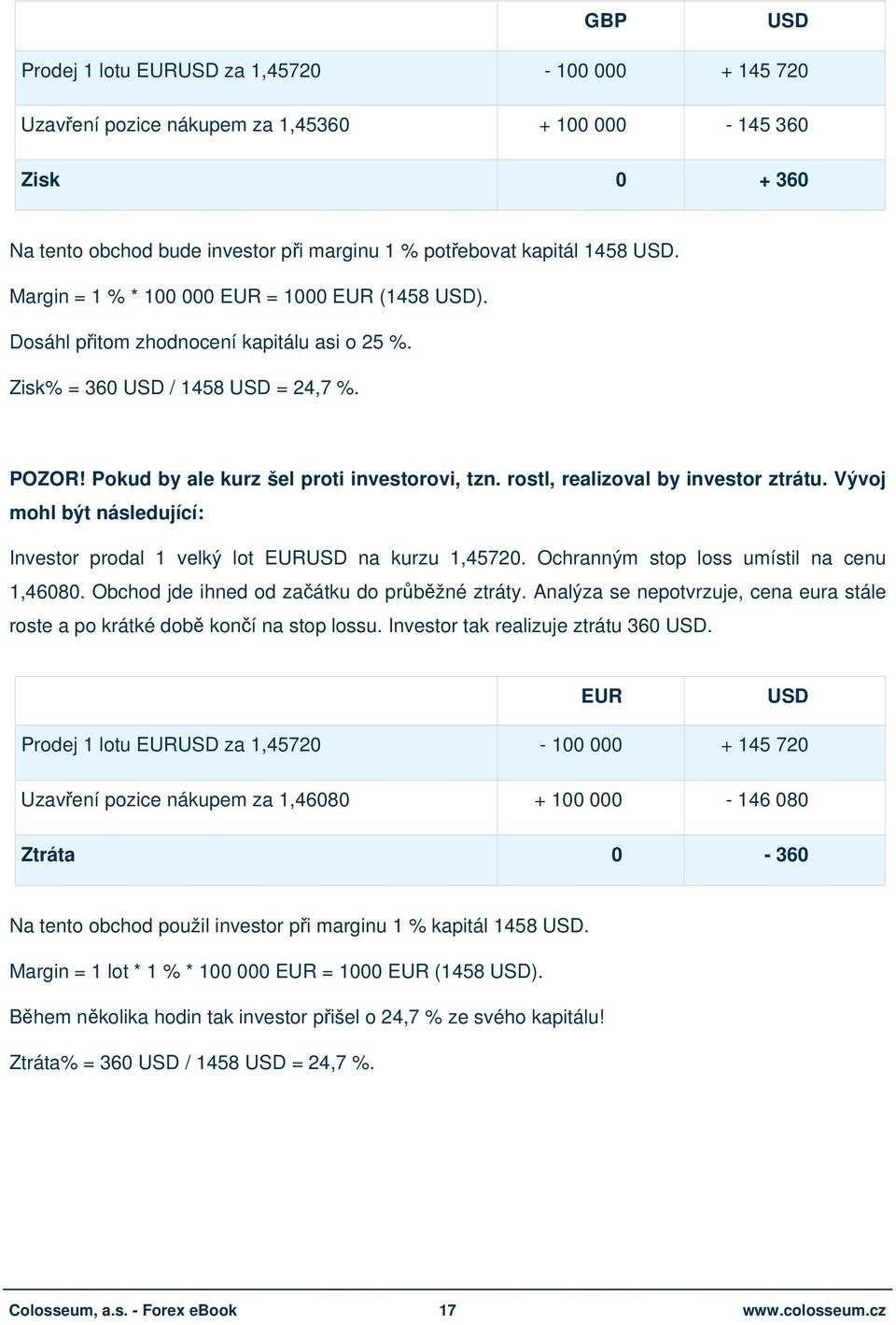 rostl, realizoval by investor ztrátu. Vývoj mohl být následující: Investor prodal 1 velký lot EURUSD na kurzu 1,45720. Ochranným stop loss umístil na cenu 1,46080.