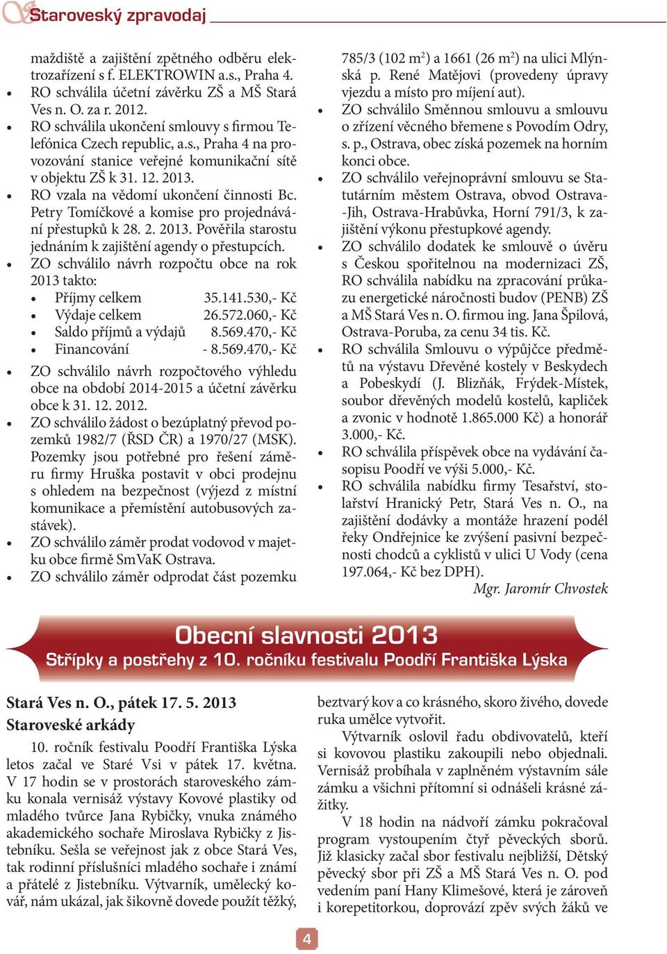 Petry Tomíčkové a komise pro projednávání přestupků k 28. 2. 2013. Pověřila starostu jednáním k zajištění agendy o přestupcích. ZO schválilo návrh rozpočtu obce na rok 2013 takto: Příjmy celkem 35.