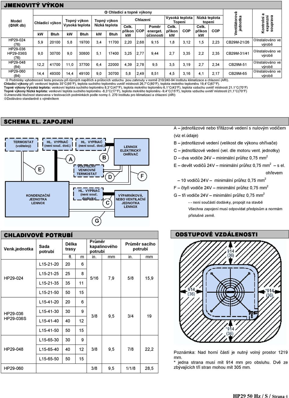 příkon COP kw Btuh kw Btuh HP29-024 (76) 5,9 20100 5,8 19700 3,4 11700 2,20 2,68 9,15 1,8 3,12 1,5 2,23 CB29M-21/26 HP29-036 HP29-036S 9,0 30700 9,0 30800 5,1 17400 3,25 2,77 9,44 2,7 3,35 2,2 2,35
