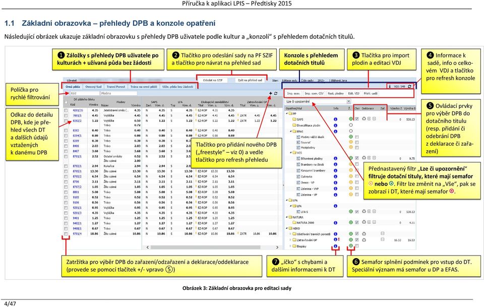 pro import plodin a editaci VDJ ❹ Informace k sadě, info o celkovém VDJ a tlačítko pro refresh konzole Políčka pro rychlé filtrování Odkaz do detailu DPB, kde je přehled všech DT a dalších údajů