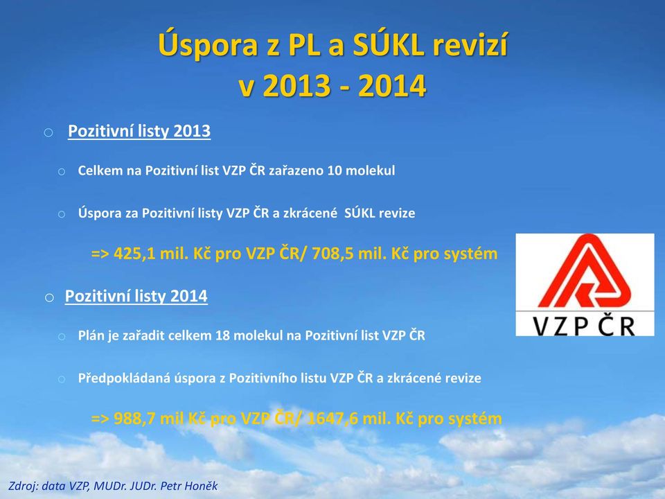 Kč pro systém o Pozitivní listy 2014 o Plán je zařadit celkem 18 molekul na Pozitivní list VZP ČR o Předpokládaná