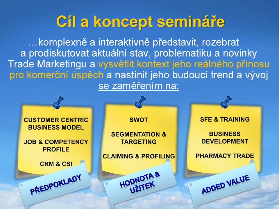 Trade Marketingu a vysvětlit kontext jeho reálného přínosu pro