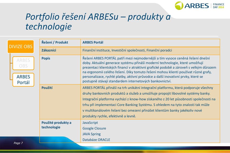 Aktuální generace systému přináší moderní, které umožňují prezentaci klientských financí v atraktivní grafické podobě a zároveň s velkým důrazem na ergonomii celého řešení.