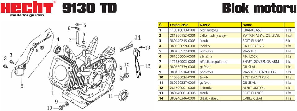 závlačka PIN, LOCK, 1 ks 7 171630003-0001 hřídelka regulátoru SHAFT, GOVERNOR ARM 1 ks 8 380650339-0001 gufero OIL SEAL 1 ks 9 380450516-0001 podložka WASHER, DRAIN