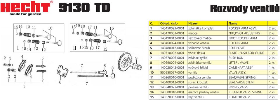 POVIT 2 ks 6 140710002-0001 vodící deska PLATE, PUSH ROD GUIDE 1 ks 7 140670006-0001 zdvihací tyčka PUSH ROD 2 ks 8 140690004-0001 zdvihátko ventilu LIFTER, VALVE 2 ks 9 140020042-0001 vačková hřídel