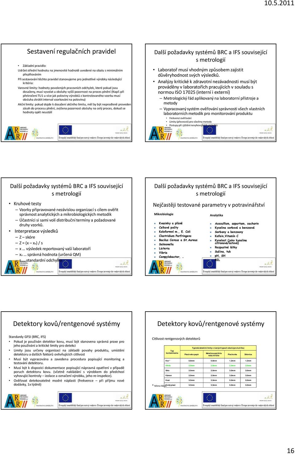 :při překročení TU1 u více jak poloviny výrobků z kontrolovaného vzorku musí obsluha zkrátit interval vzorkování na polovinu) Akční limity: pokud dojde k dosažení akčního limitu, měl by být