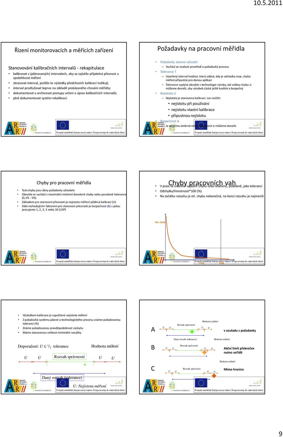 rekalibrací. Požadavky na pracovní měřidla Požadavky stanoví uživatel Vychází ze znalosti prostředí a požadavků procesu Tolerance T Uzavřený interval hodnot, který udává, kdy je odchylka resp.