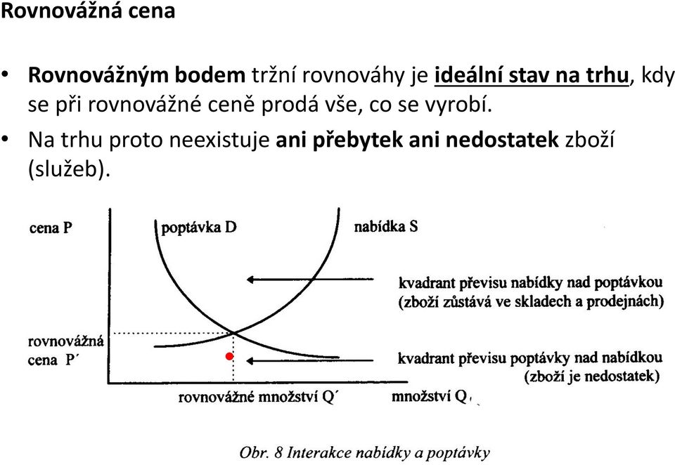 rovnovážné ceně prodá vše, co se vyrobí.