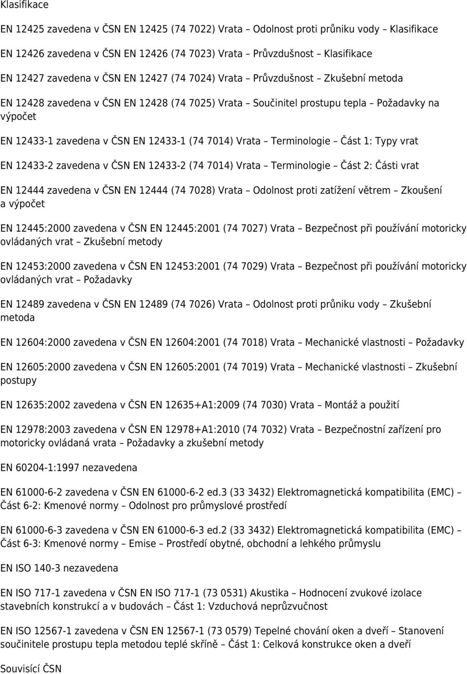 Vrata Terminologie Část 1: Typy vrat EN 12433-2 zavedena v ČSN EN 12433-2 (74 7014) Vrata Terminologie Část 2: Části vrat EN 12444 zavedena v ČSN EN 12444 (74 7028) Vrata Odolnost proti zatížení