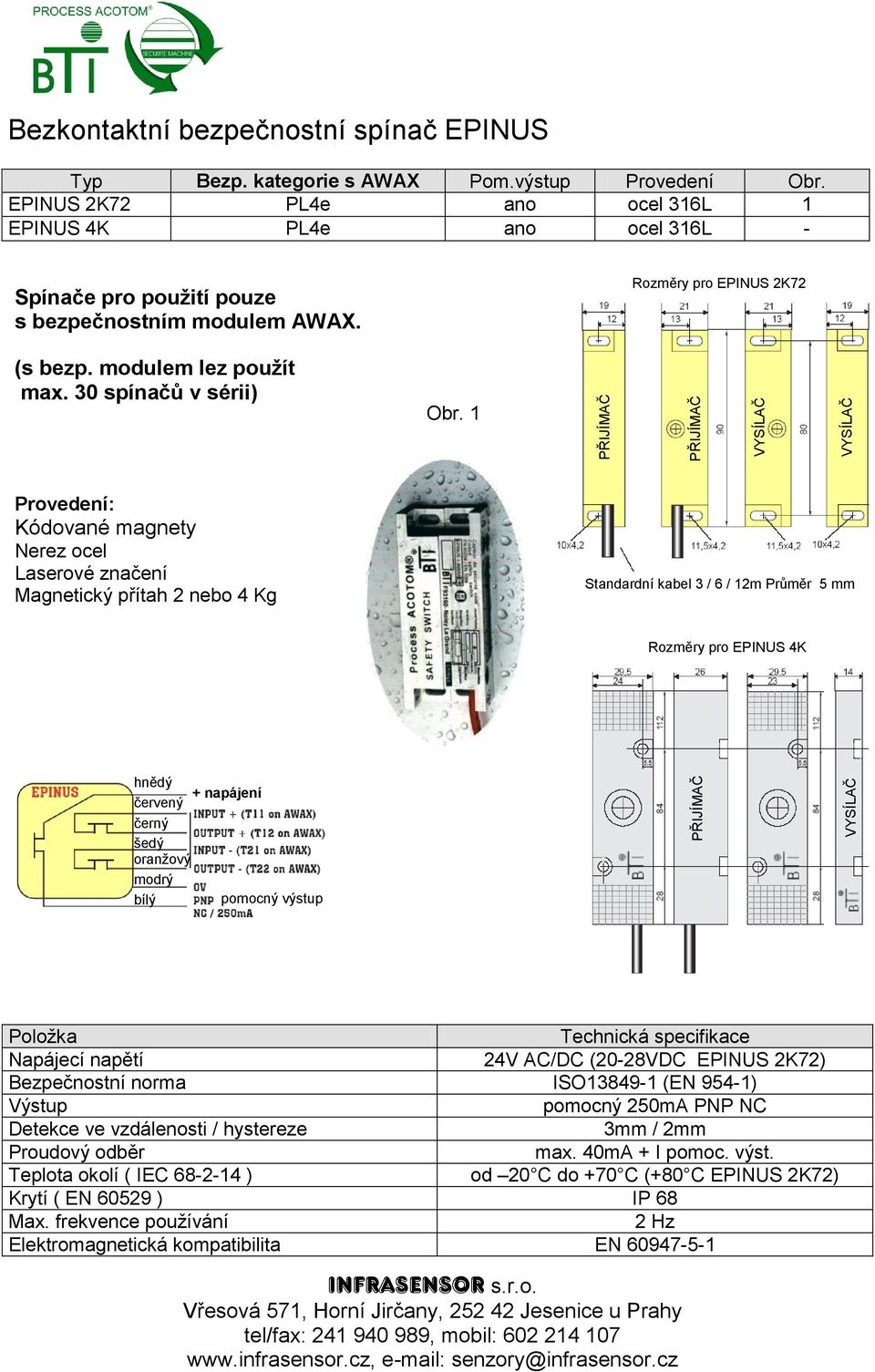 Rozměry pro EPINUS 2K72 (s bezp. modulem lez použít max.