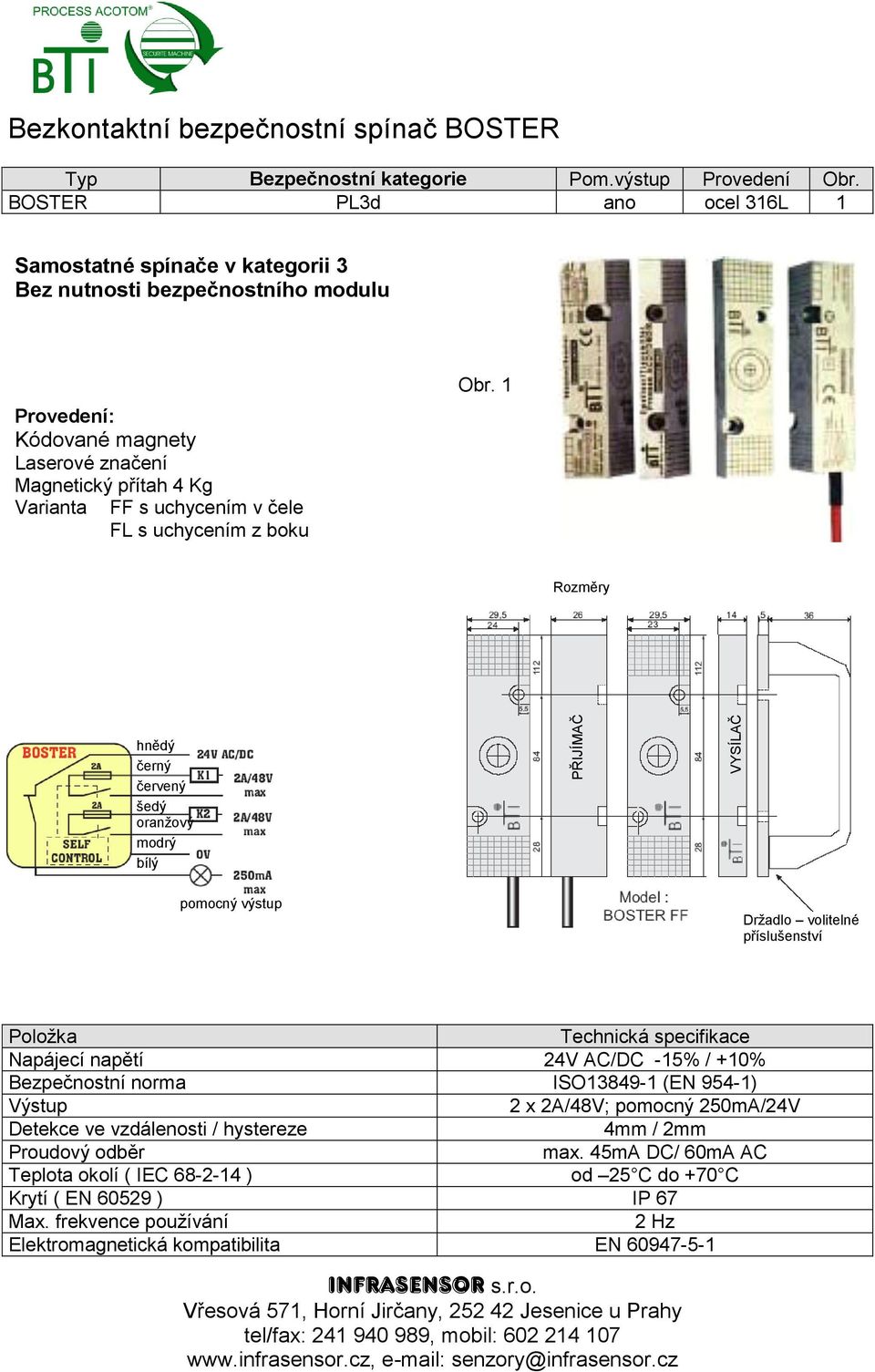 značení Magnetický přítah 4 Kg Varianta FF s uchycením v čele FL s uchycením z boku Rozměry pomocný výstup