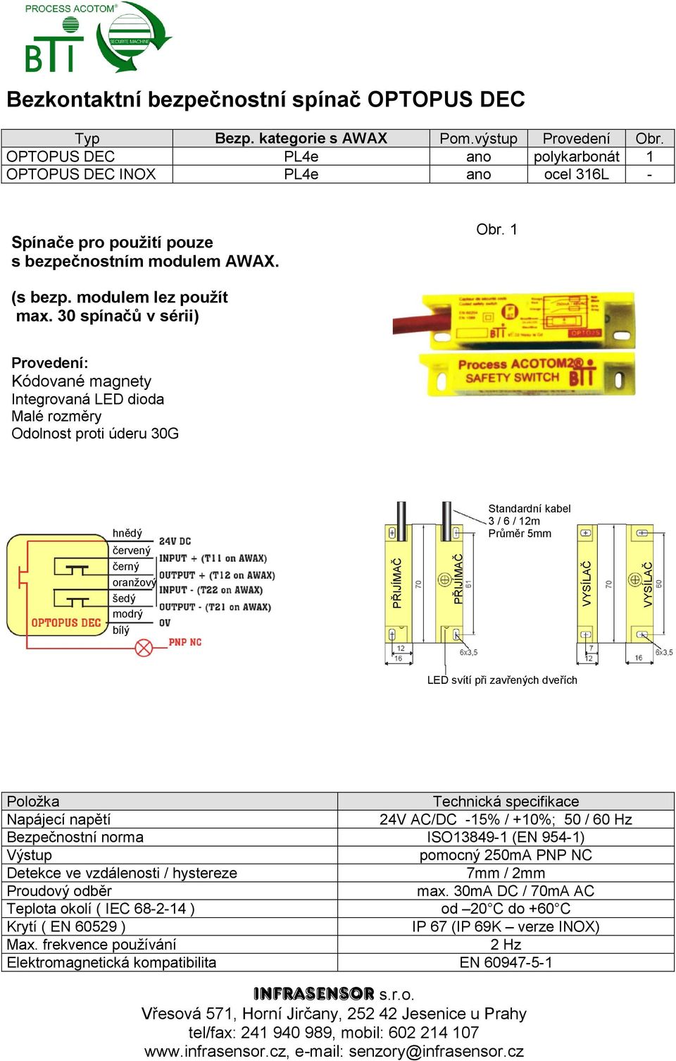 modulem AWAX. (s bezp. modulem lez použít max.