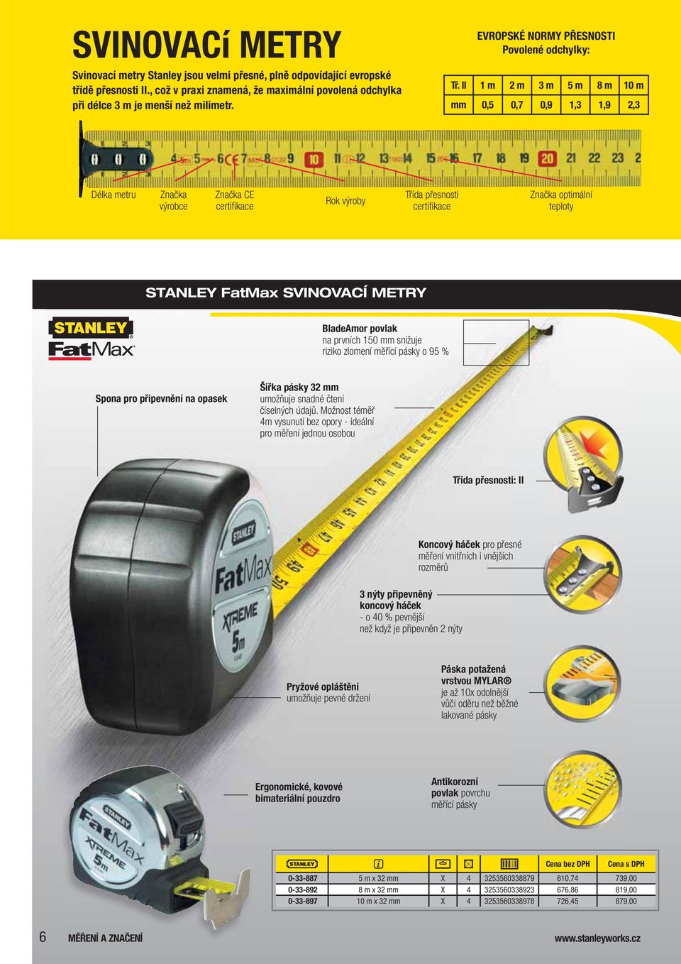 II 1 m 2 m 3 m 5 m 8 m 10 m mm 0,5 0,7 0,9 1,3 1,9 2,3 Délka metru Značka výrobce Značka CE certifikace Rok výroby Třída přesnosti certifikace Značka optimální teploty STANLEY FatMax SVINOVACÍ METRY